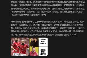 开云体育网址-詹俊:曼联赢了场面输了比赛,阿森纳算是“丑陋地赢球”