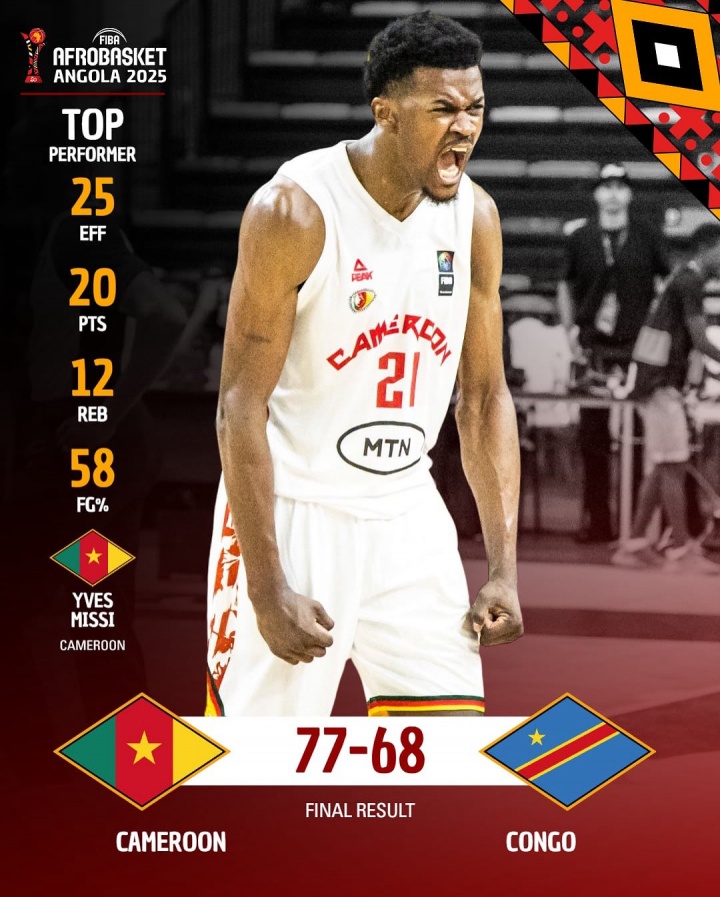 开云体育网址-米西轰20分12板带领喀麦隆进8强 非锦赛场均16.7+8.7&命中率76.9%