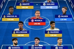 开云体育在线-总身价13.6亿欧世俱杯最贵阵:姆哈贝1.8亿并列第一,皇马4人