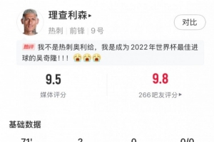 独中两元,理查利森数据:5射3正进2球,预期进球0.76,评分9.5