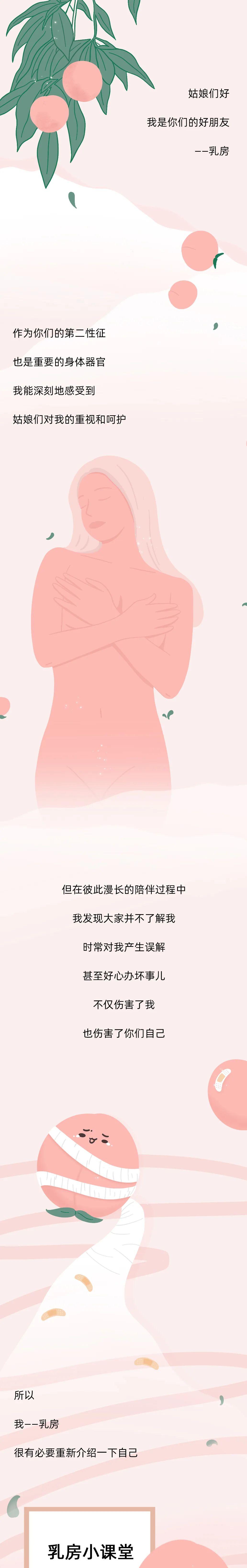 开云入口-正常的乳房到底长什么样？（内附图解）